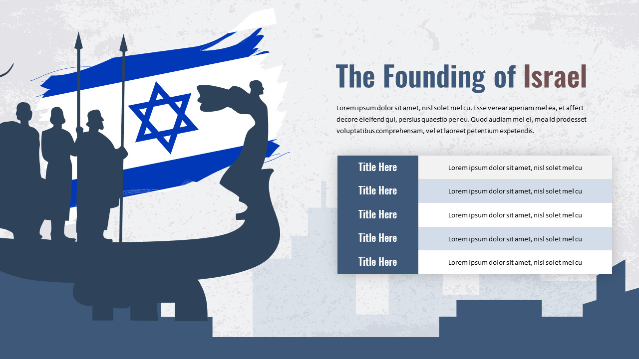 The Story of Israel Palestine War Modern PPT Templates