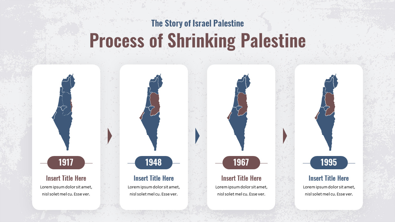 La historia de la guerra entre Israel y Palestina Plantillas PPT modernas