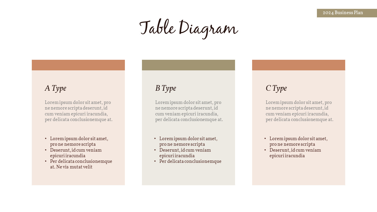 2024 Business Plan Slide Presentation