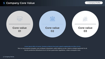 Business Plan Best PowerPoint Presentation_10