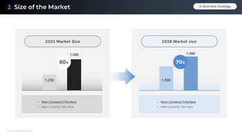 Business Plan Best PowerPoint Presentation_15