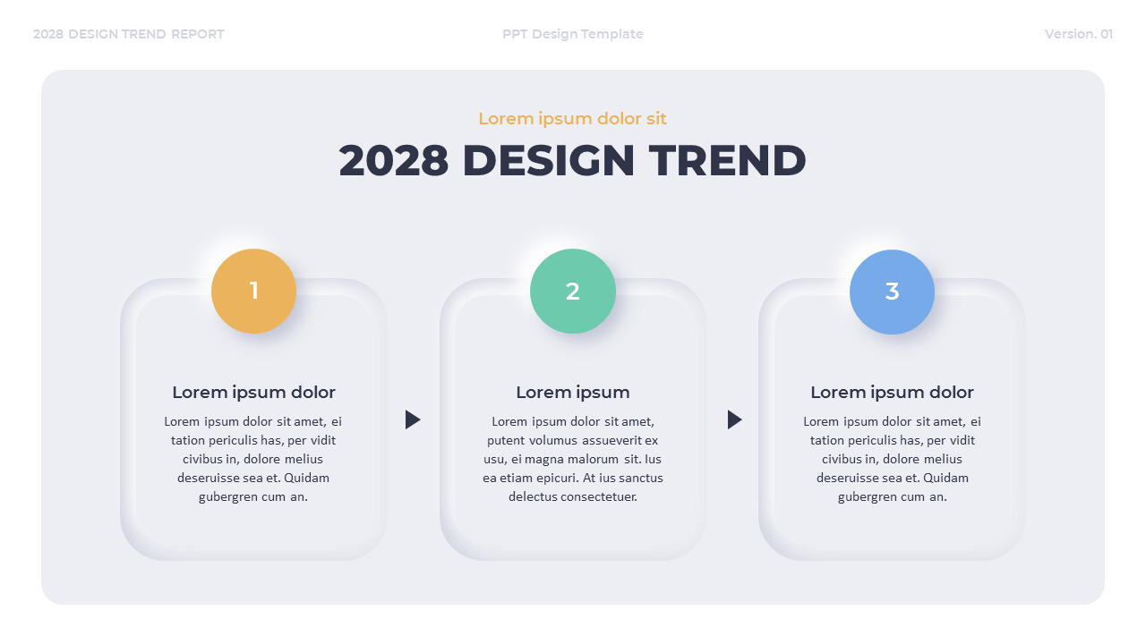 Trend Report Insight Slide Design Trend Report Google Slides