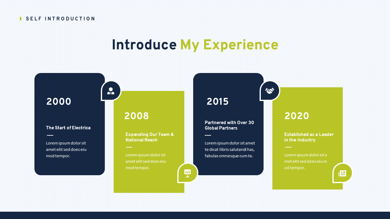 Self Introduction slideshare ppt