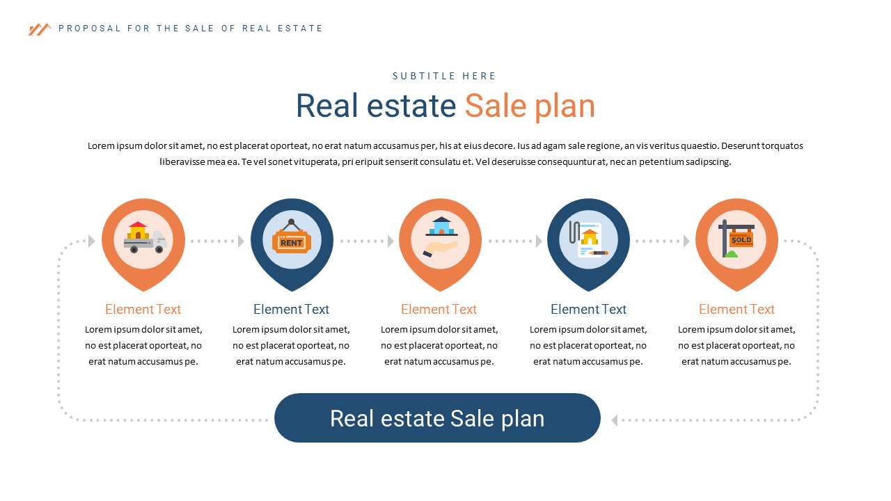 Proposal for the Sale of Real Estate ppt templates google slides template