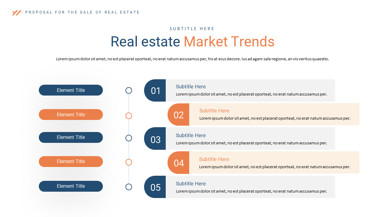 Proposal for the Sale of Real Estate ppt templates google slides template