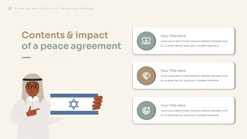 Arab Israeli Conflict slide template