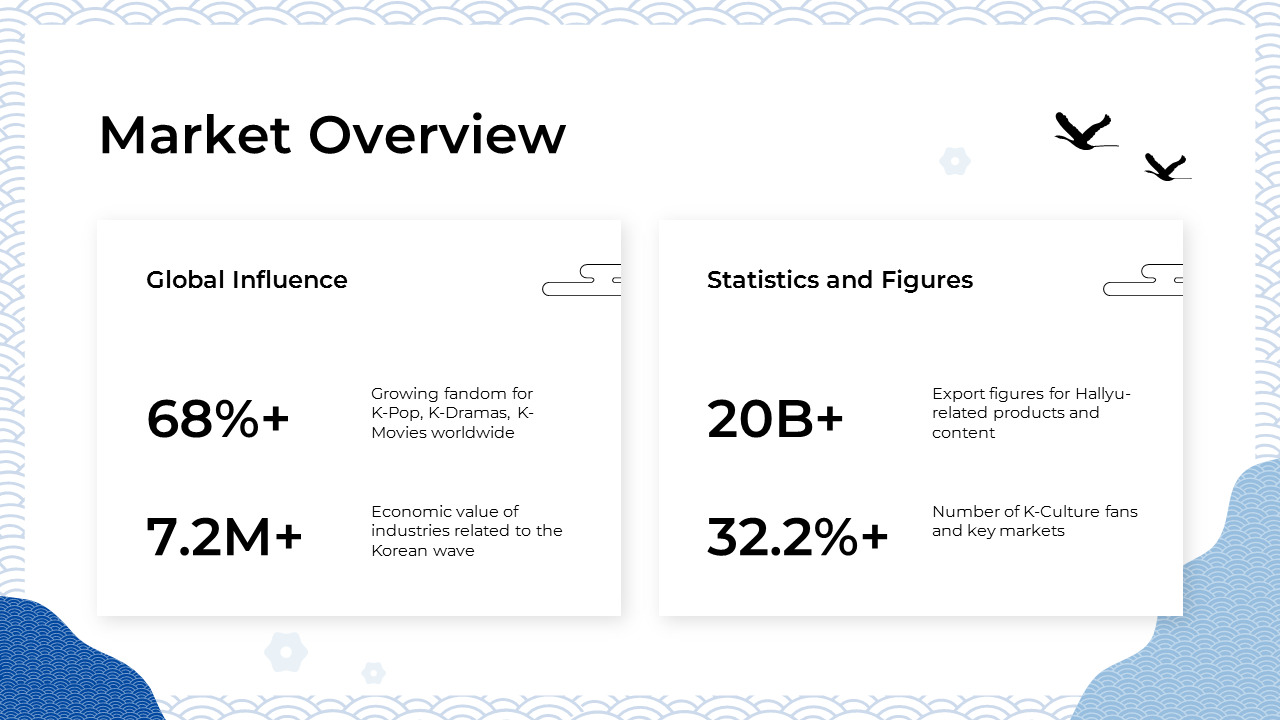 韩流文化 建立一个音高甲板_03