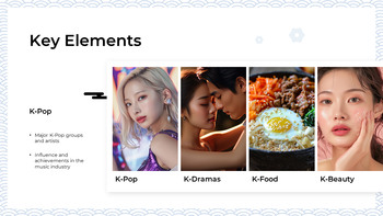 韩流文化 建立一个音高甲板_04