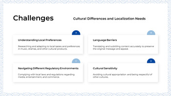 韩流文化 建立一个音高甲板_08