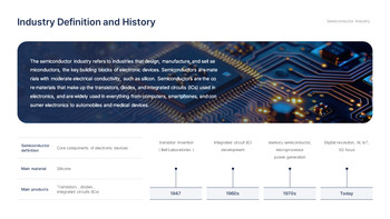 Semiconductor Industry Investment Analysis Report Google PPT Templates