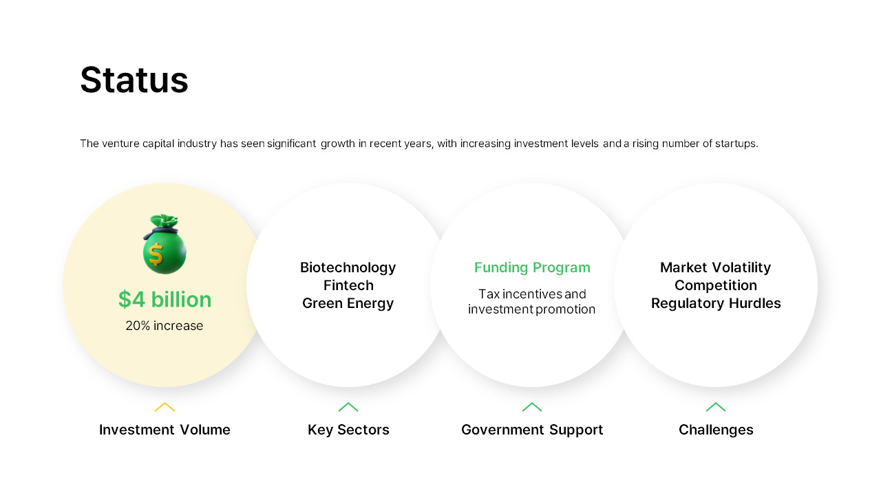 벤처 캐피털 템플릿 템플릿 파워포인트_03
