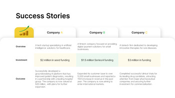 벤처 캐피털 템플릿 템플릿 파워포인트_06