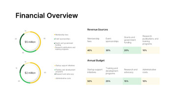 벤처 캐피털 템플릿 템플릿 파워포인트_09