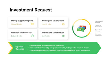 벤처 캐피털 템플릿 템플릿 파워포인트_12