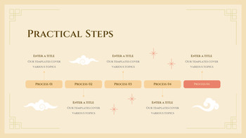 2025 新年快乐 最佳业务PowerPoint模板_28