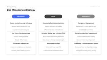 2025年度事業計画 ベストパワーポイントテンプレート_18