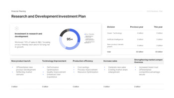 2025年度事業計画 ベストパワーポイントテンプレート_21