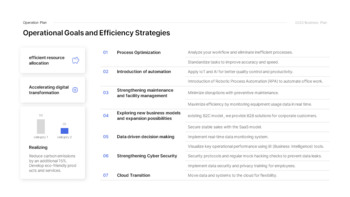 2025年度事業計画 ベストパワーポイントテンプレート_23