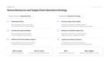 2025年度事業計画 ベストパワーポイントテンプレート_24
