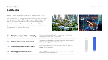 2025年度事業計画 ベストパワーポイントテンプレート_28