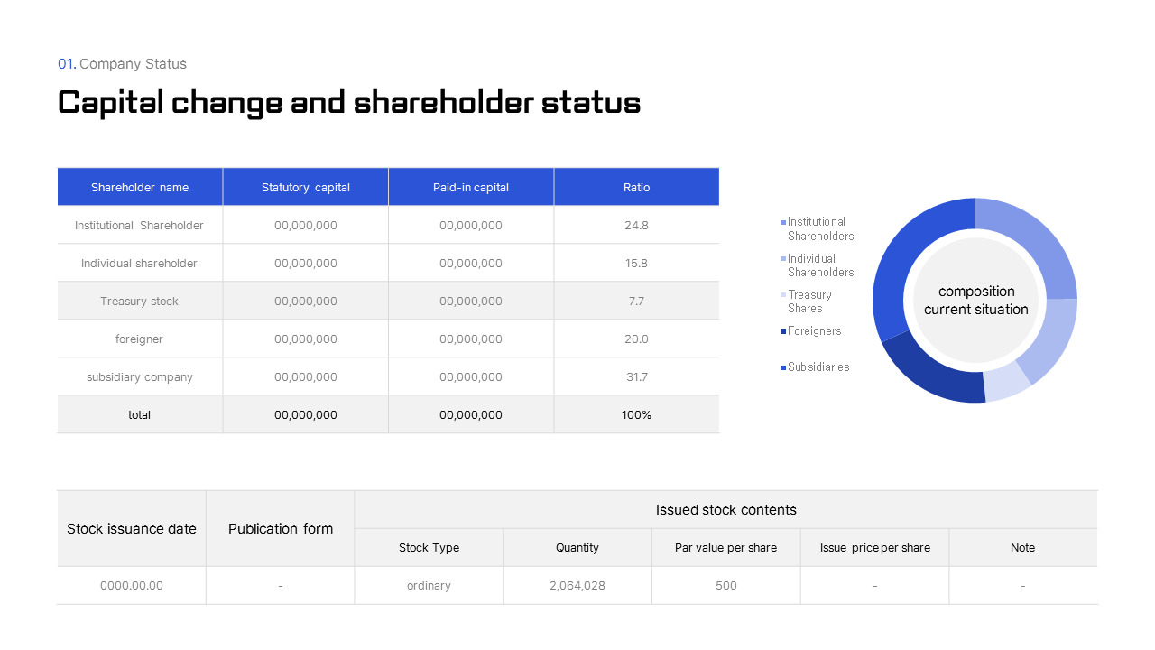 Corporate IR Report PPT Templates – Premium Silver & Ink Investor Deck