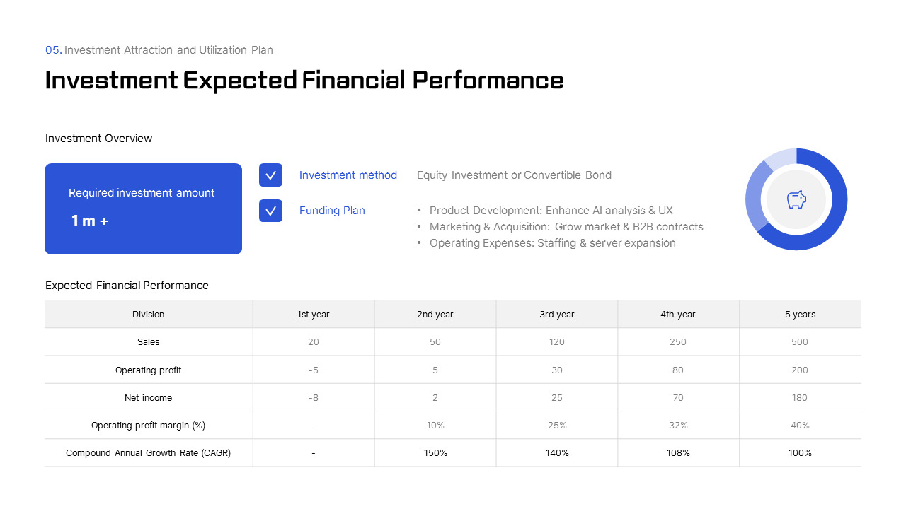 Corporate IR Report PPT Templates – Premium Silver & Ink Investor Deck