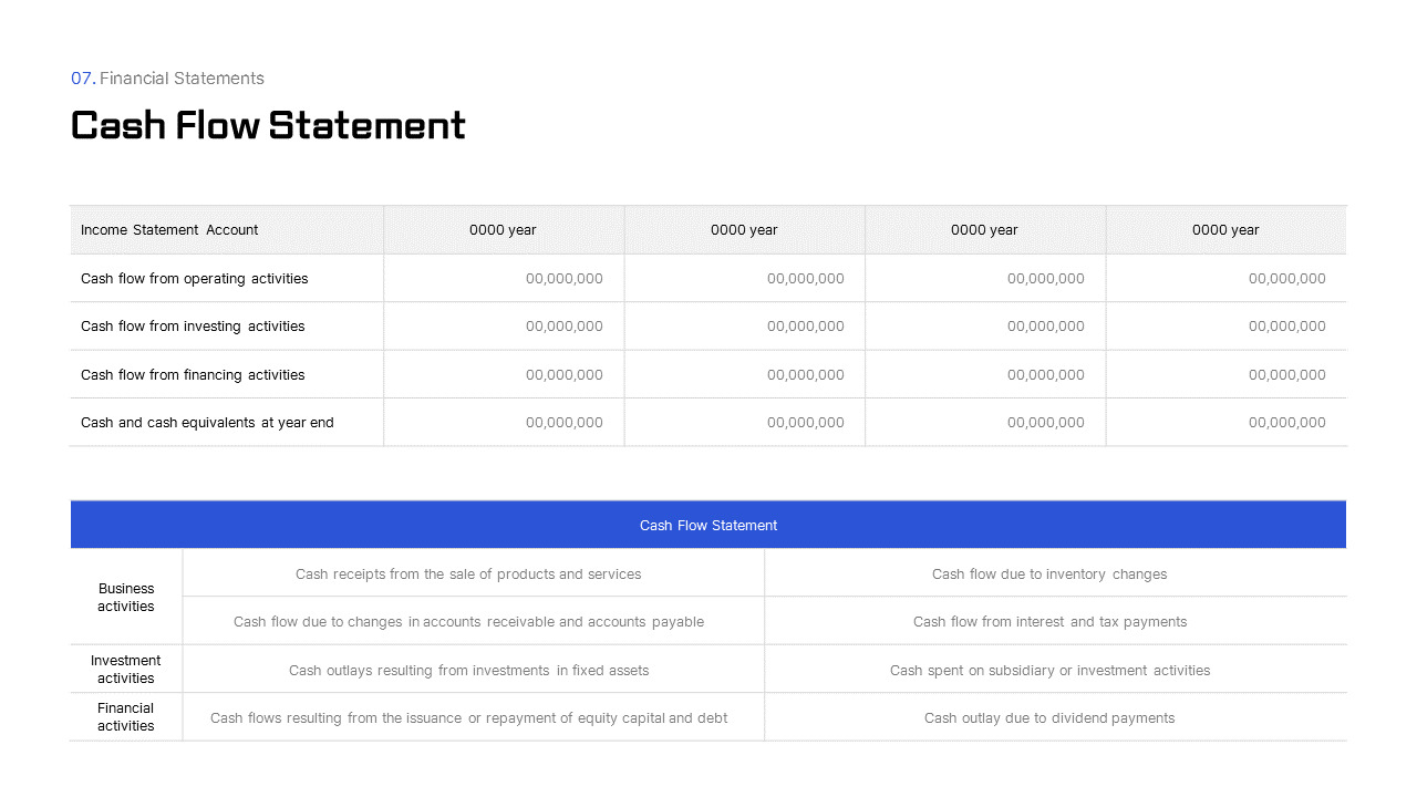 Corporate IR Report PPT Templates – Premium Silver & Ink Investor Deck