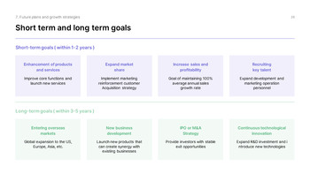 Financial Investment Proposal Simple Google Slides_26