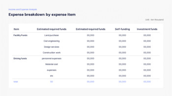 Financial Analysis and Budget Plan creative presentation templates_13