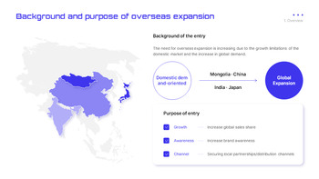 Global Market Expansion Strategy Simple PowerPoint Templates_05