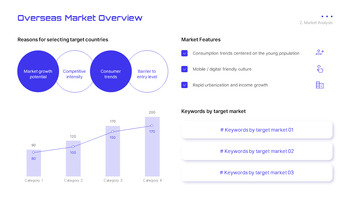 Global Market Expansion Strategy Simple PowerPoint Templates_06