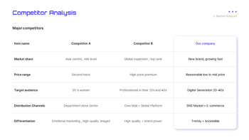 Global Market Expansion Strategy Simple PowerPoint Templates_08