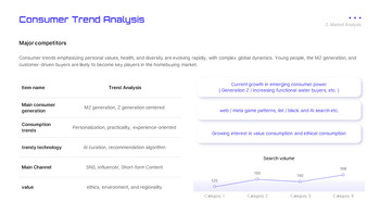 Global Market Expansion Strategy Simple PowerPoint Templates_09