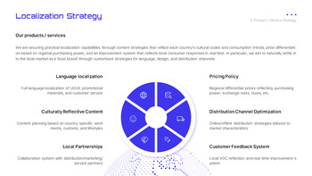 Global Market Expansion Strategy Simple PowerPoint Templates_13