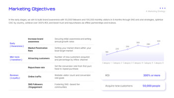 Global Market Expansion Strategy Simple PowerPoint Templates_16