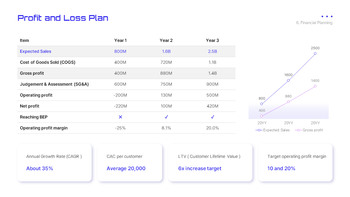 Global Market Expansion Strategy Simple PowerPoint Templates_23
