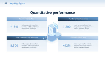 H1 Business Performance Report Best PPT Design_07