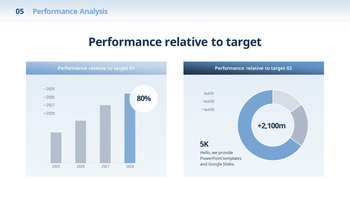 H1 Business Performance Report Best PPT Design_13