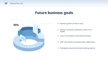 H1 Business Performance Report Best PPT Design_19