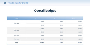 H1 Business Performance Report Best PPT Design_23