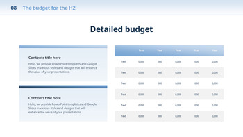 H1 Business Performance Report Best PPT Design_24