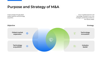 Strategic M&A Proposal best presentation template_04