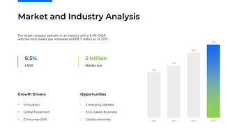 Strategic M&A Proposal best presentation template_07