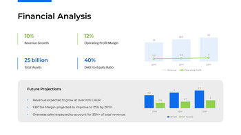 Strategic M&A Proposal best presentation template_09