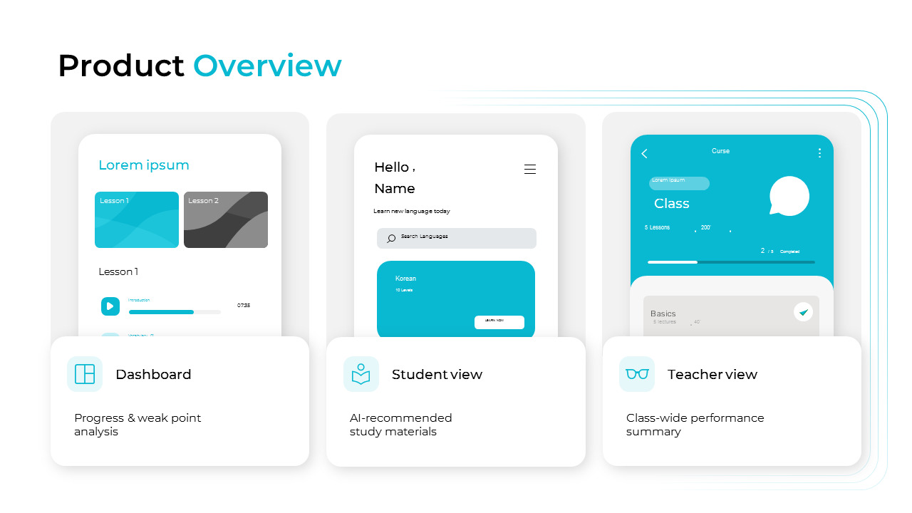 AI-Based Learning Analytics Edutech Pitchdeck presentation template ppt ...