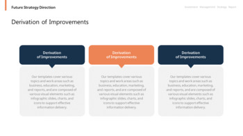 Rapport sur la stratégie de gestion des investissements Entreprise PPT_28