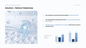 Pharmaceutical Skincare & Retinol Investment Strategy powerpoint template design_05