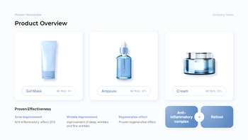 Pharmaceutical Skincare & Retinol Investment Strategy powerpoint template design_06