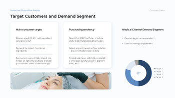 Pharmaceutical Skincare & Retinol Investment Strategy powerpoint template design_09