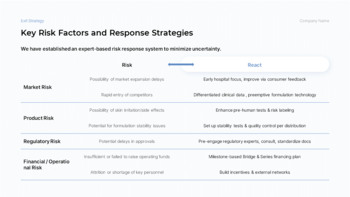 Pharmaceutical Skincare & Retinol Investment Strategy powerpoint template design_23